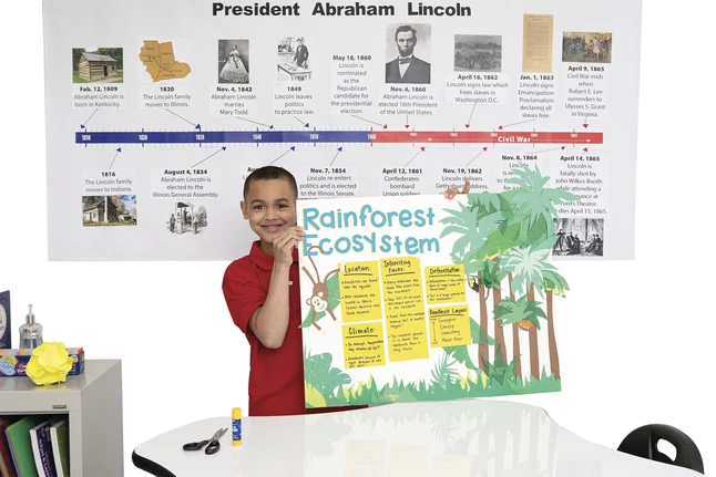 Budget ๐ฏ Pacon Super Value Poster Board, 22 X 28 Inches, White, Pack Of 50 ๐ 3 Budget ๐ฏ Pacon Super Value Poster Board, 22 X 28 Inches, White, Pack Of 50 ๐ - Image 3