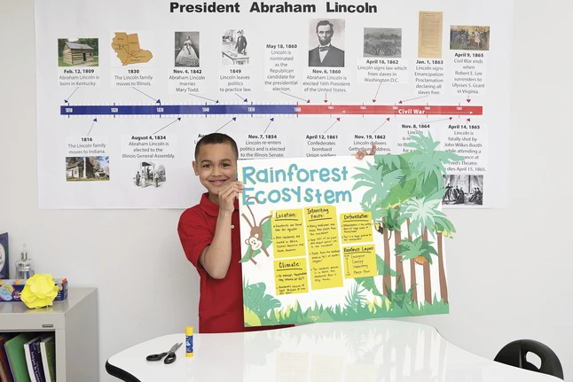 Budget ๐ฏ Pacon Super Value Poster Board, 22 X 28 Inches, White, Pack Of 50 ๐ 4 Budget ๐ฏ Pacon Super Value Poster Board, 22 X 28 Inches, White, Pack Of 50 ๐ - Image 4